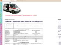 Алгоритмы скорой помощи СПб title="Алгоритмы